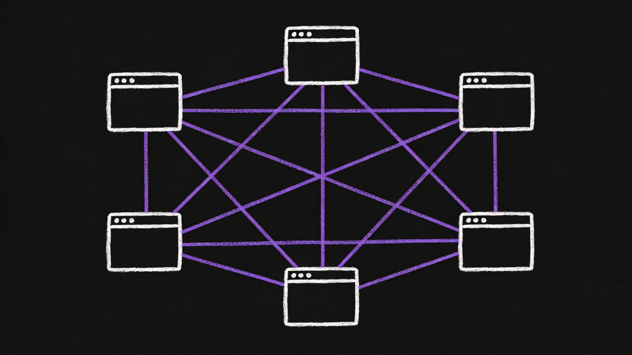Swarm: 6-Site Directory Network
